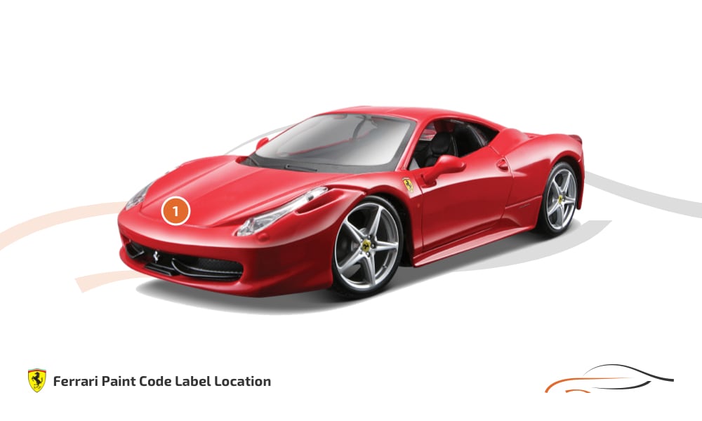 Kleurcode locatie Ferrari