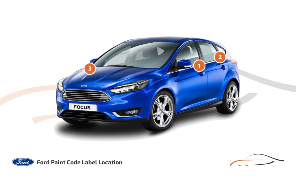 Kleurcode locatie Ford