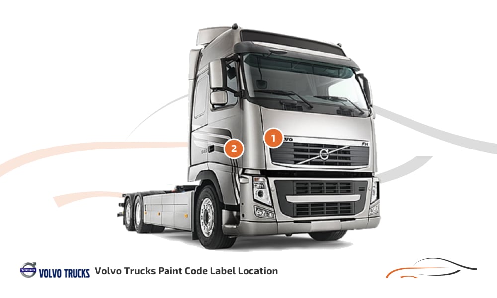 Kleurcode locatie Volvo Trucks